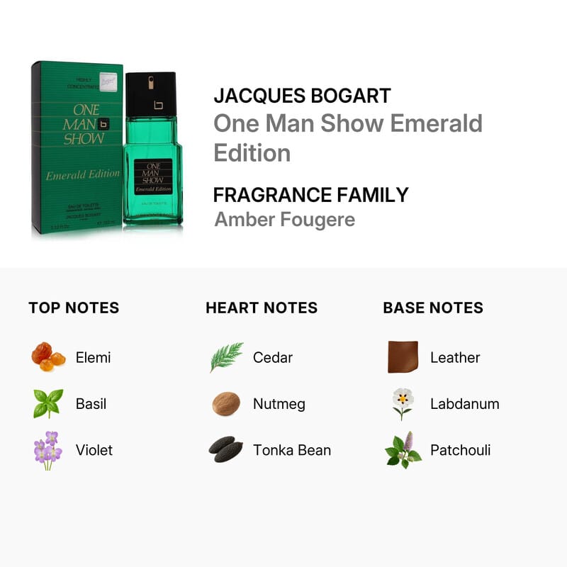 One Man Show Emerald Edition Perfume